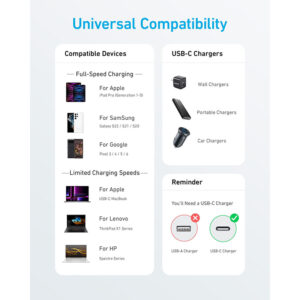 کابل USB-C به USB-C طول 1.8 متر انکر مدل Anker 322 USB-C to USB-C Cable A81F6 16 کابل USB-C به USB-C طول 1.8 متر انکر مدل Anker 322 USB-C to USB-C Cable A81F6