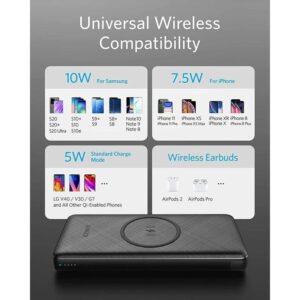 پاوربانک ظرفیت 10000 میلی آمپر ساعت انکر مدل Anker 533 Wireless Power Bank (PowerCore 10K) A1617 16 پاوربانک ظرفیت 10000 میلی آمپر ساعت انکر مدل Anker 533 Wireless Power Bank (PowerCore 10K) A1617