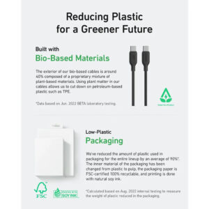 کابل USB-C به USB-C طول 0.9 متر انکر مدل Anker 544 PowerLine USB-C to USB-C Cable A80F1 17 کابل USB-C به USB-C طول 0.9 متر انکر مدل Anker 544 PowerLine USB-C to USB-C Cable A80F1