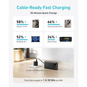 پاوربانک انکر مدل Anker Max Fast Charging 87W Power Bank A1383 15 پاوربانک 20000 میلی آمپر ساعت انکر مدل Anker Max Fast Charging 87W Power Bank A1383