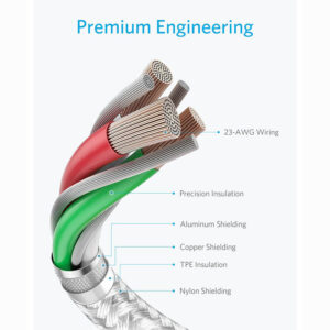 کابل انکر مدل Anker Nylon USB-C to USB-A Cable 1.8m A8173