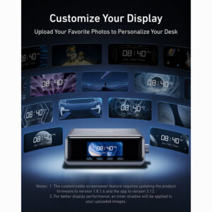 شارژر رومیزی ۲۵۰ وات انکر Anker Prime Charger 250W GaNPrime A2345