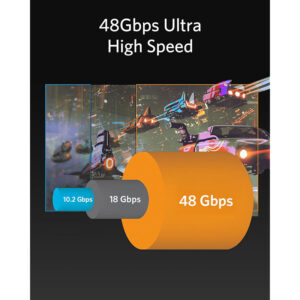 کابل HDMI به HDMI انکر مدل Anker HDMI 2.1 Cable A8743 6 کابل HDMI به HDMI انکر مدل Anker HDMI 2.1 Cable A8743