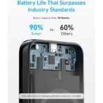 پاوربانک ظرفیت 5000 میلی آمپر ساعت انکر مدل Anker 321 MagGo Battery A1616