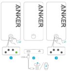 پاوربانک ظرفیت 10000 میلی آمپر ساعت انکر مدل Anker 323 Power Bank A1334