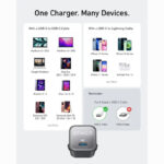 شارژر دیواری 30 وات انکر مدل Anker 511 Charger Nano 3 30W A2147 EU