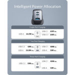 شارژر دیواری انکر مدل Anker 735 Charger Nano II 65W A2667