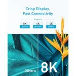 کابل HDMI انکر مدل Anker HDMI Cable Ultra High 1.8m A8742