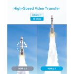 کابل HDMI انکر مدل Anker HDMI Cable Ultra High 1.8m A8742