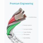 کابل انکر مدل Anker Nylon USB-C to USB-A Cable 1.8m A8173