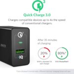 شارژر دیواری 18 وات انکر مدل Anker PowerPort Plus 18W A2013