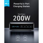 شارژر رومیزی انکر مدل Anker Prime Charger A2683