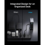 هاب دیتا 14 پورت انکر Anker Prime Charging Docking Station 14 in 1 A83B6