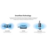 اسپیکر بلوتوثی قابل حمل انکر مدل Anker Soundcore Motion 300 A3135