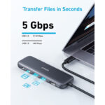 هاب 5 در 1 USB-C انکر مدل Anker USB C 332 Hub Adapter 5-in-1 A8355