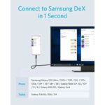 کابل انکر USB-C to HDMI مدل Anker USB-C to HDMI 1.8m A8730