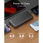 پاوربانک 20000mAh انکر مدل Anker PowerBank 15W A1367