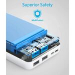 پاوربانک 20000mAh انکر مدل Anker PowerBank 15W A1367