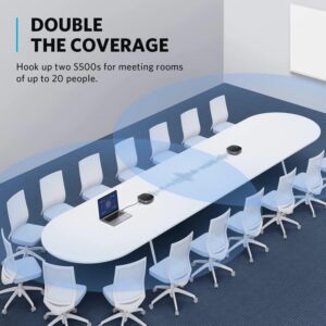 اسپیکرفون بلوتوثی انکر مدل Anker PowerConf S500 A3305