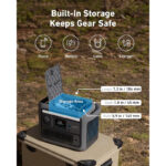 پاوراستیشن انکر مدل Anker SOLIX C800 Portable Power Station 768Wh A1753