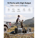 پاوراستیشن انکر مدل Anker SOLIX C800 Portable Power Station 768Wh A1753