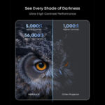 پروژکتور پرتابل انکر مدل NEBULA X1 4K Triple Laser Projector with Micro Gimbal D2351