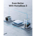 دوربین مداربسته یوفی مدل ANKER eufy Security Camera SoloCam S220 T8134