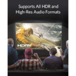 کابل HDMI به HDMI انکر مدل Anker HDMI 2.1 Cable A8743