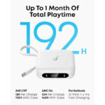 ایربادز انکر مدل Anker Soundcore P41i A3937