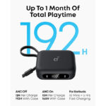 ایربادز انکر مدل Anker Soundcore P41i A3937