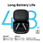 ایربادز انکر مدل Anker Soundcore Liberty 5 A3957