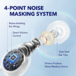 ایربادز انکر مدل Anker Soundcore Sleep A10 a6610